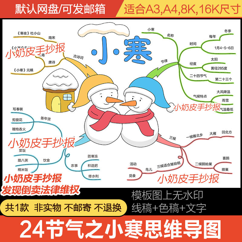 二十四24节气小寒思维导图介绍电子版模板空白线稿涂色填色手抄报