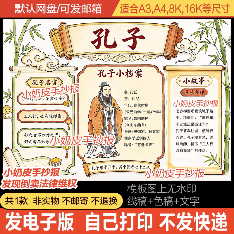 古代历史人物孔子手抄报人物卡小报模板电子版黑白线稿半成品