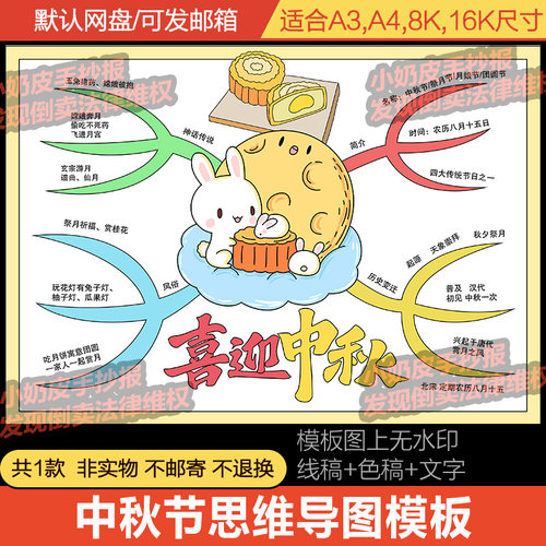 中秋节思维导图中秋起源传统节日习俗电子版模板空白线稿涂色填色
