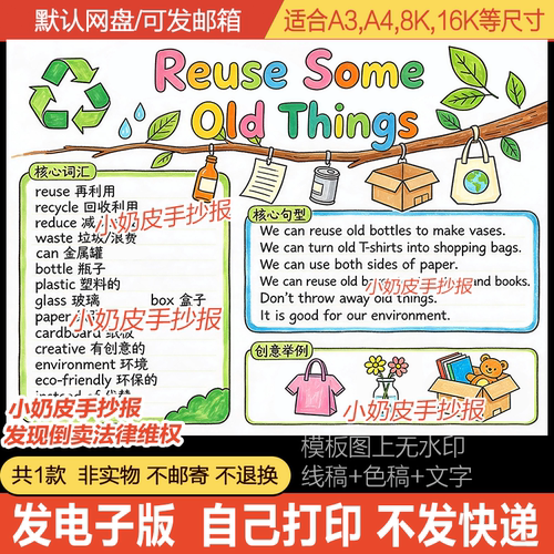 英语Reuse some old things手抄报英文旧物再利用小报模板电子版