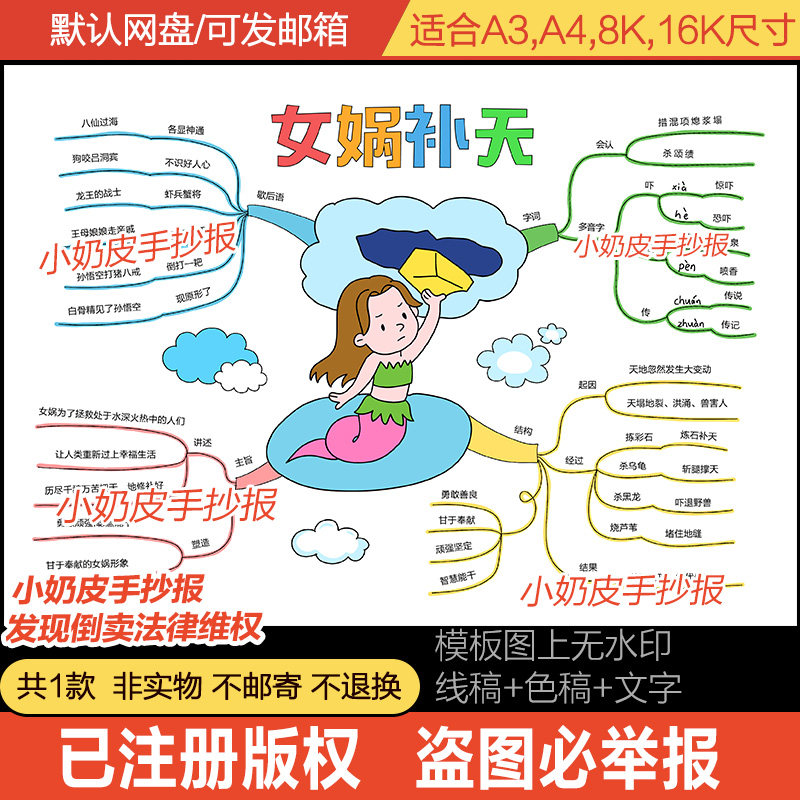女娲补天思维导图模板电子版结构主旨黑白线稿涂色填色小