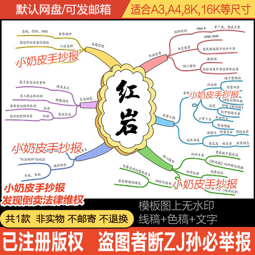 红岩思维导图手抄报初中生红色书籍读书小报模板电子版黑白线涂色