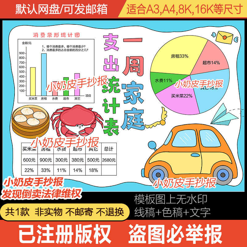 一周家庭支出统计表条形图手抄报家庭消费数学小报黑白涂色模板