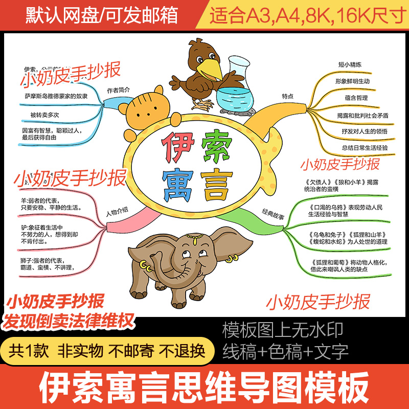 伊索寓言思维导图经典故事好书推荐阅读小报电子版黑白线涂色填