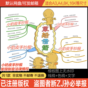 三国演义草船借箭思维导图手抄报模板电子版小报黑线稿半成品轮廓