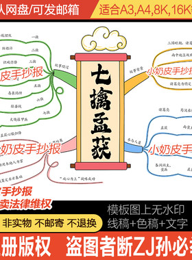 三国演义七擒孟获思维导图手抄报模板电子版小报黑线稿半成品轮廓