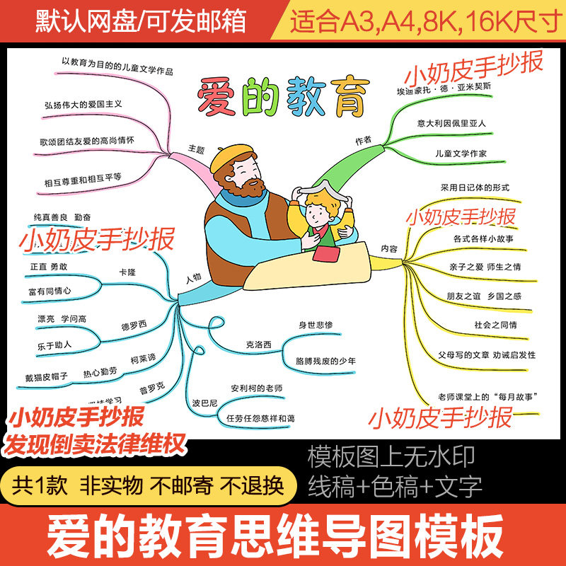 爱的教育思维导图模板好书推荐课外阅读描线涂色空白小学生模板