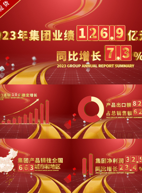 简洁大气金红色企业柱状分布数据统计数字增长视频AE模板支持代改