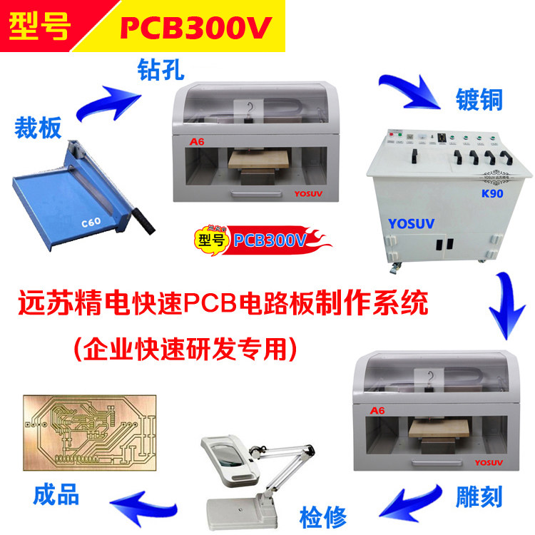 PCB300V企业研发专用PCB板制作设备 高精度视觉雕刻机打样系统