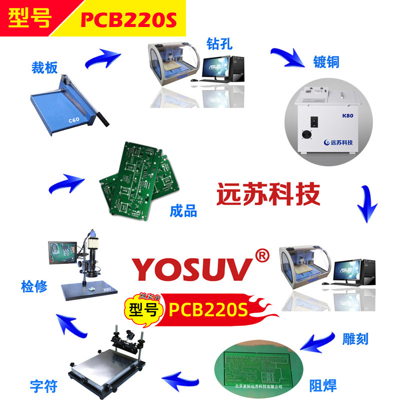 实验室PCB板制作设备 企业研发用电路板雕刻机打样系统PCB220S