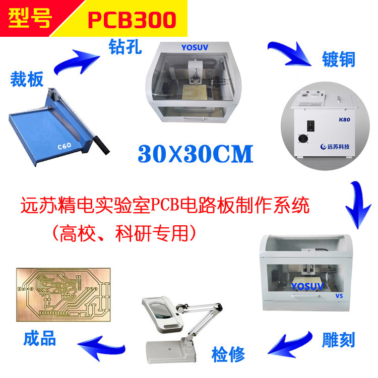 PCB板制作设备 实验室电路板打样雕刻机 企业研发制板系统PCB300