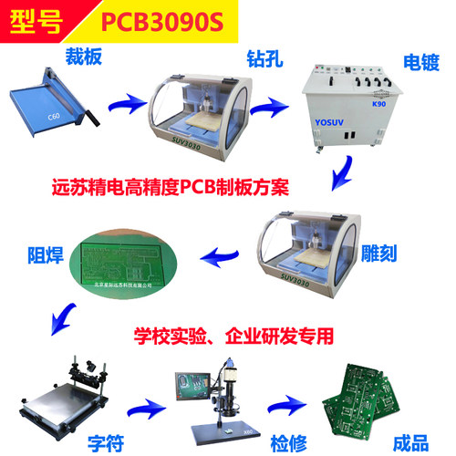 快速pcb制板机电路板雕刻机