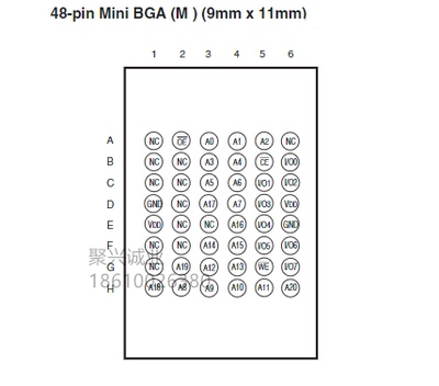 全新原装 IS61WV20488BLL-10MLI 封装：BGA48