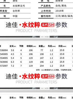 特价处理全新迪佳库存