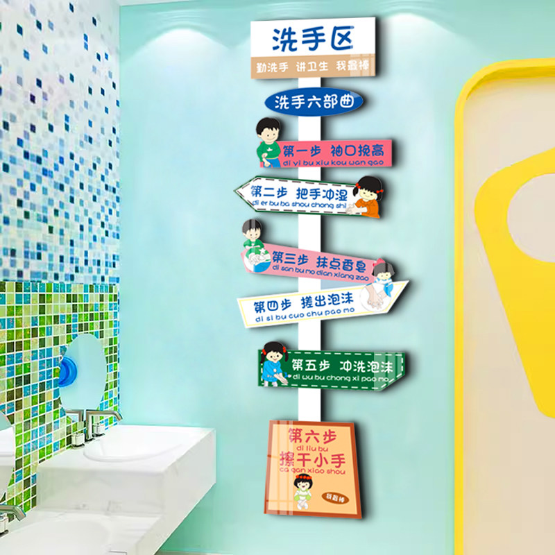 幼儿园墙面装饰洗手区七步洗手法摆件环创主题文化背景立体贴纸画