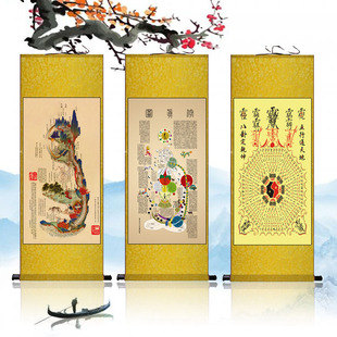 黄帝内经图修真图白云观火候养生图道家中医八卦卷轴高清丝绸挂画