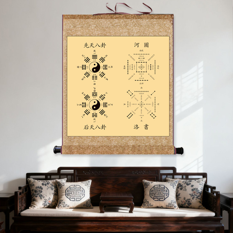八卦太极图挂画先天后天八卷轴国画装饰画风水客厅家居装饰