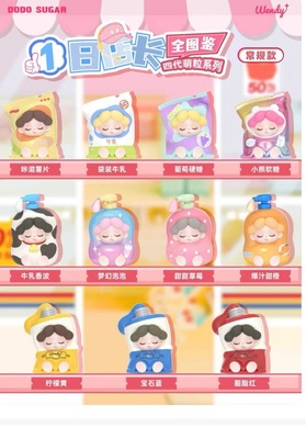 正版wendy4.0，新品迷你麦格变装派对萌粒盲盒手办潮玩可爱吊卡