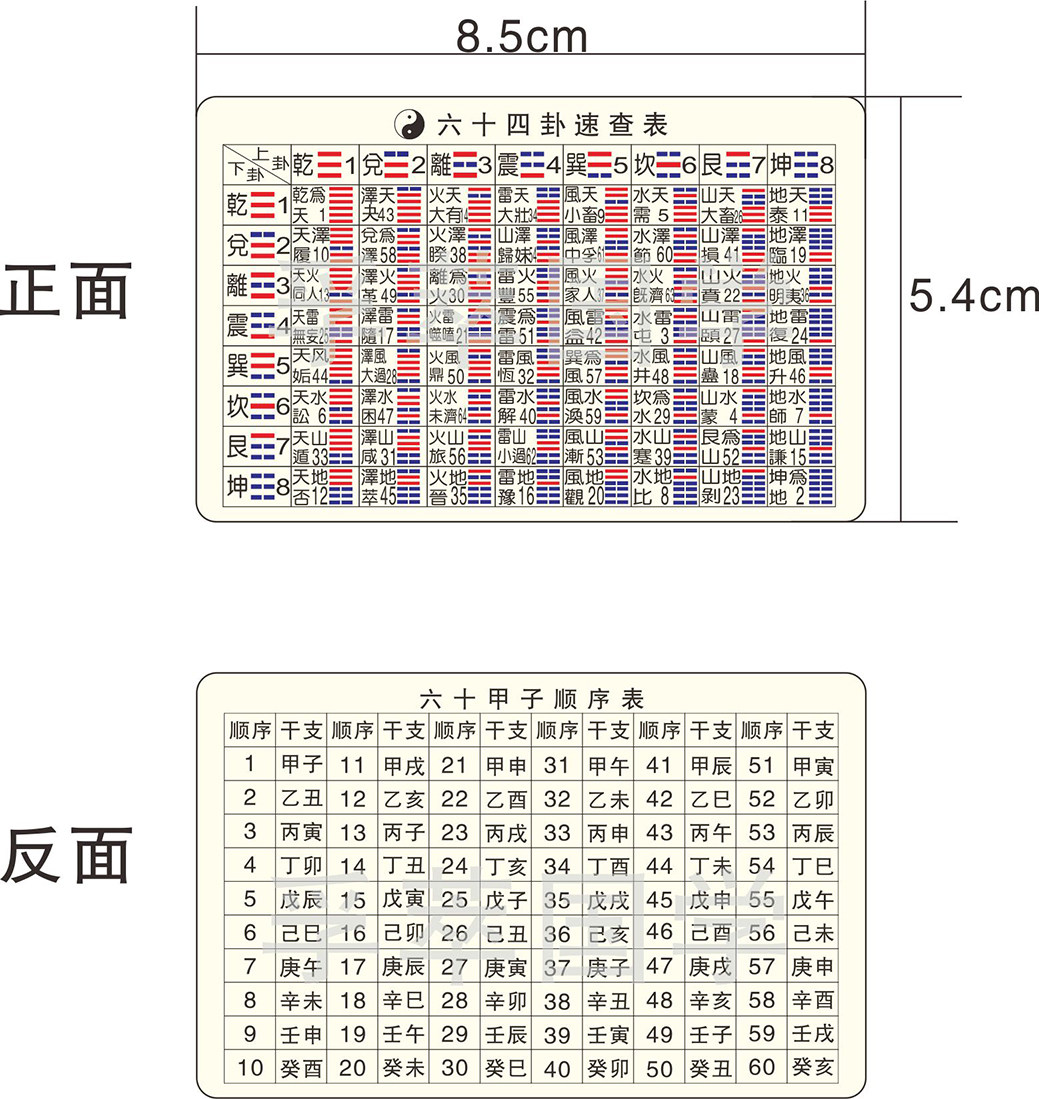 现代装饰画易经易周易六十四卦速见表速查表八卦64卦卡片国学