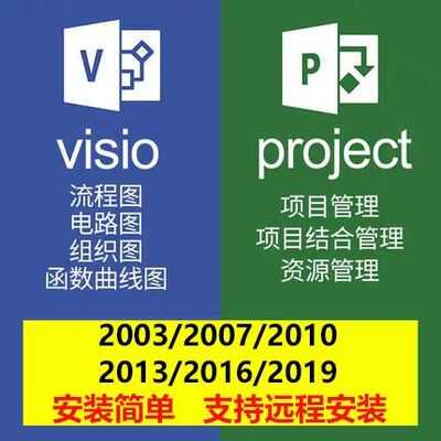Visio/Project 2007 2010 2016 2019 2021流程图软件激活安装包
