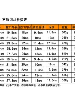 防滑不锈钢打蛋盆圆形家用商用加厚加深沙拉和面拌菜洗菜盆烘焙用