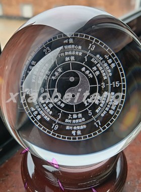 中医子午流注图经络十二时辰规律养生馆客厅玄关装饰水晶球