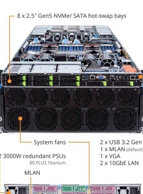 戴尔DELL XE9680 HGX H200 141G SXM5*8卡 NVlink GPU整机服务器