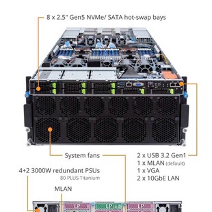 戴尔DELL XE9680 HGX H200 141G SXM5*8卡 NVlink GPU整机服务器