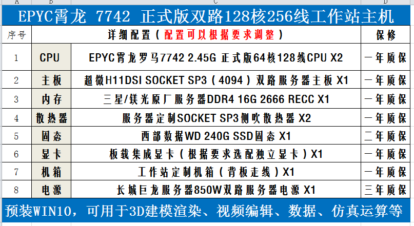 作站电脑主机128核256线有限元