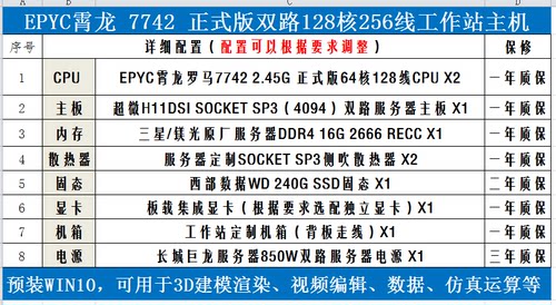 作站电脑主机128核256线有限元