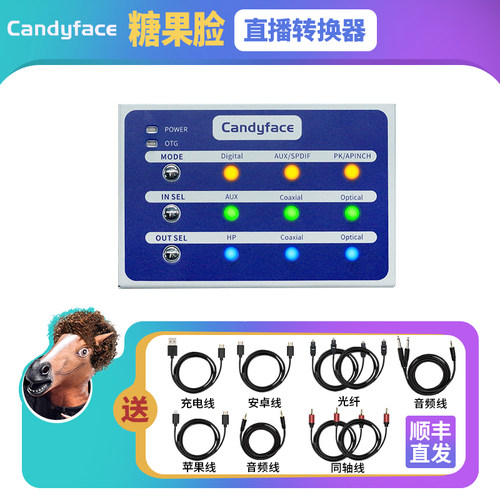 糖果脸Candyface光纤同轴数字