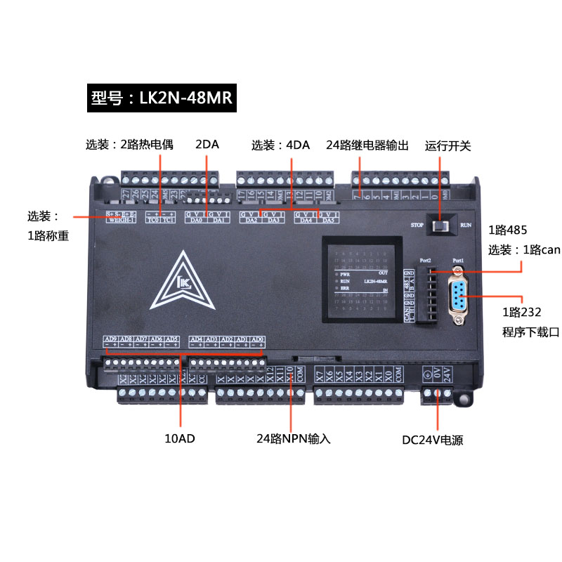 国产PLC工控板FX2N 领控LK2N-32MR 48MT-10AD6DA带温度4轴控制器