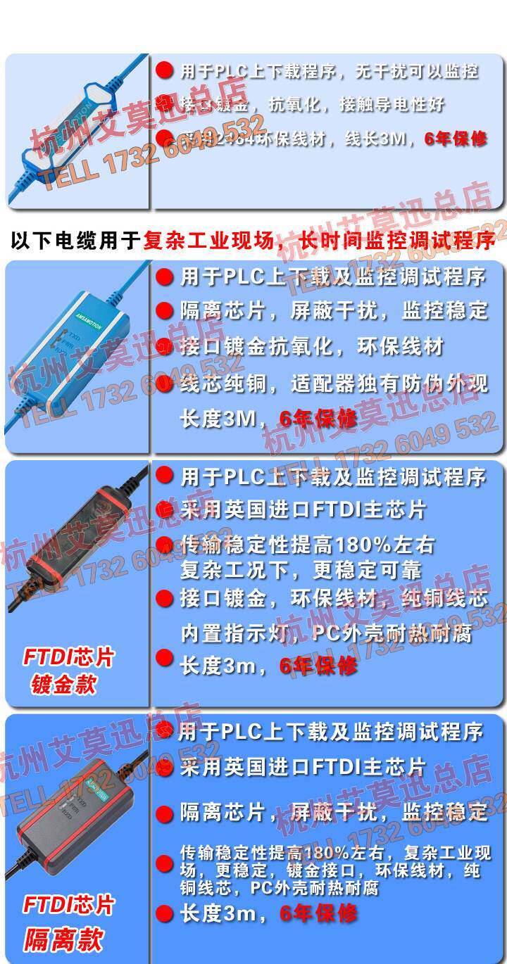 罗克韦尔AB全系列PLC编程电缆数据通讯下载线USB-1761-1747-CP3询