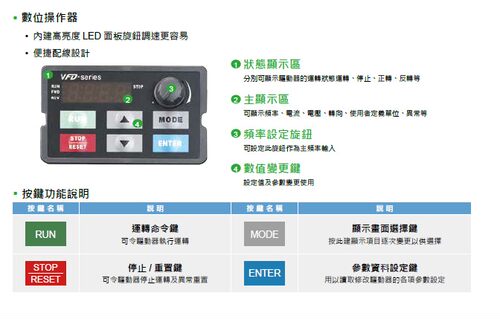 全新原装正品台达del