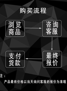 HE693TP104AX HE693STP101 HE693THM449 HE693DAC420 GE全新原装