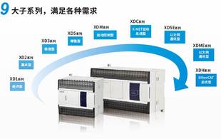 全新原装 ED支持232 NES 485通信询价 信捷通信模块XD