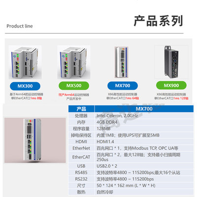 EtherCAT主站128/256多轴PLC总线MX700可编程智能运动控制器OPCUA