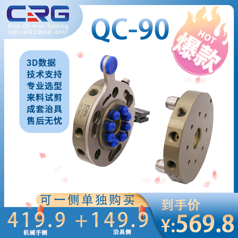 机器人配件节约成本CRG高性价比