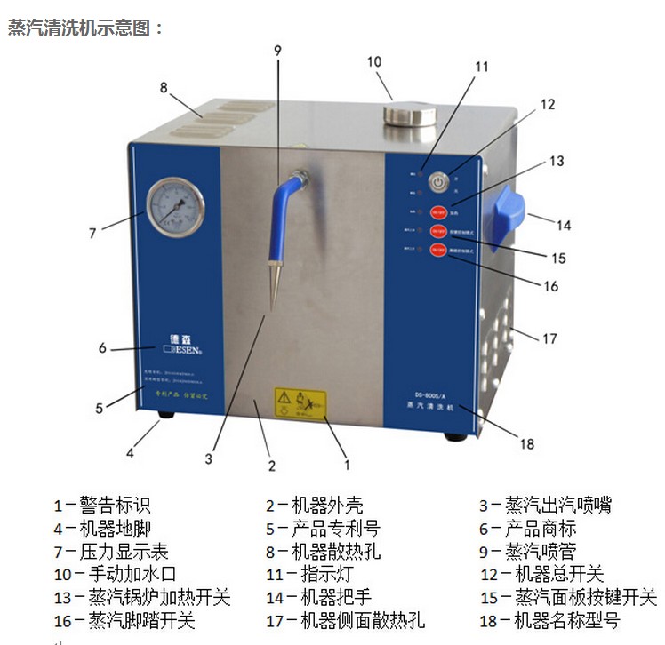 DS-800S/A德森蒸汽清洁机 DS-800S/B高压高温蒸汽清洗机 厂家直销