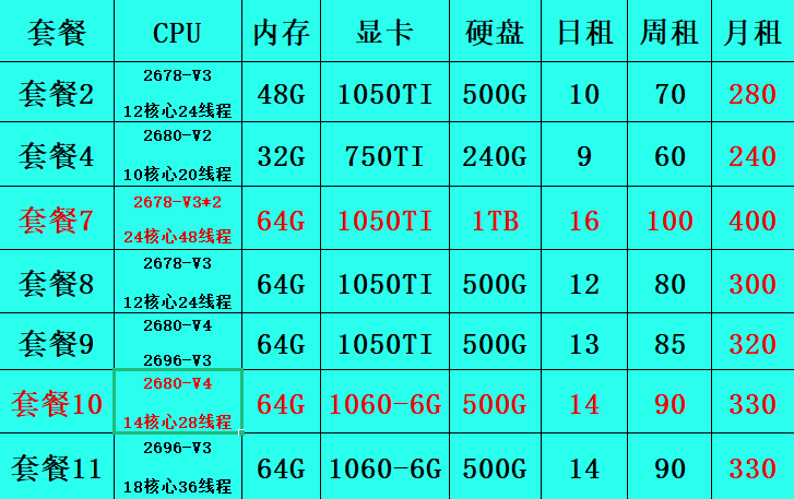 远程电脑出租窗口e3e5模拟器虚拟机2678v3双路2680v4定制1060显卡