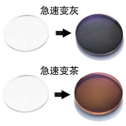 【舒泰】1.555 无底色快速变灰 绿膜极速变色树脂近视镜片 二片装