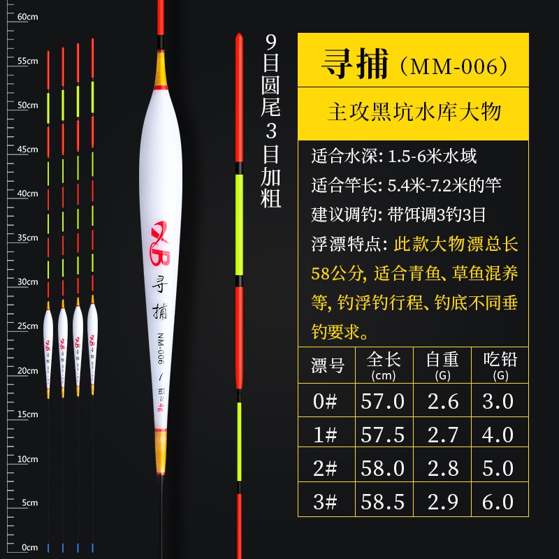 变色龙k888浮漂青草加长物-青鱼流氓纳米大2020年票新款