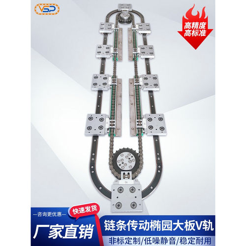 环形导轨圆弧导轨轨道圆弧滚轮