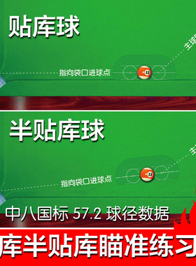 台球贴库球瞄准打点练习出杆后手动作中八台球杆台球皮头巧克神器