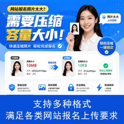 报名一寸照裁切压缩图片尺寸处理改尺寸两寸照护照考证报名照处理
