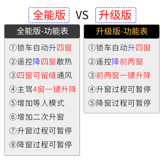 忠诚卫士23款新轩逸经典改装自动升窗14代轩逸玻璃升降一键关窗器