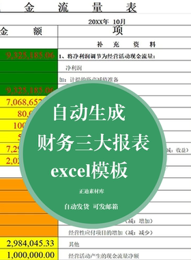 财务三大报表现金流量表excel自动生成编制模板资产负债利润表格