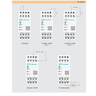 。正泰智能时控开关NJA1手机APP远程多组定时器可编程序控制器220