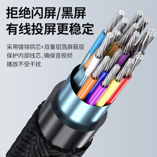 type-c转hdmi转接线4K60Hz手机电脑显示器显卡投屏线4K30Hz高清线