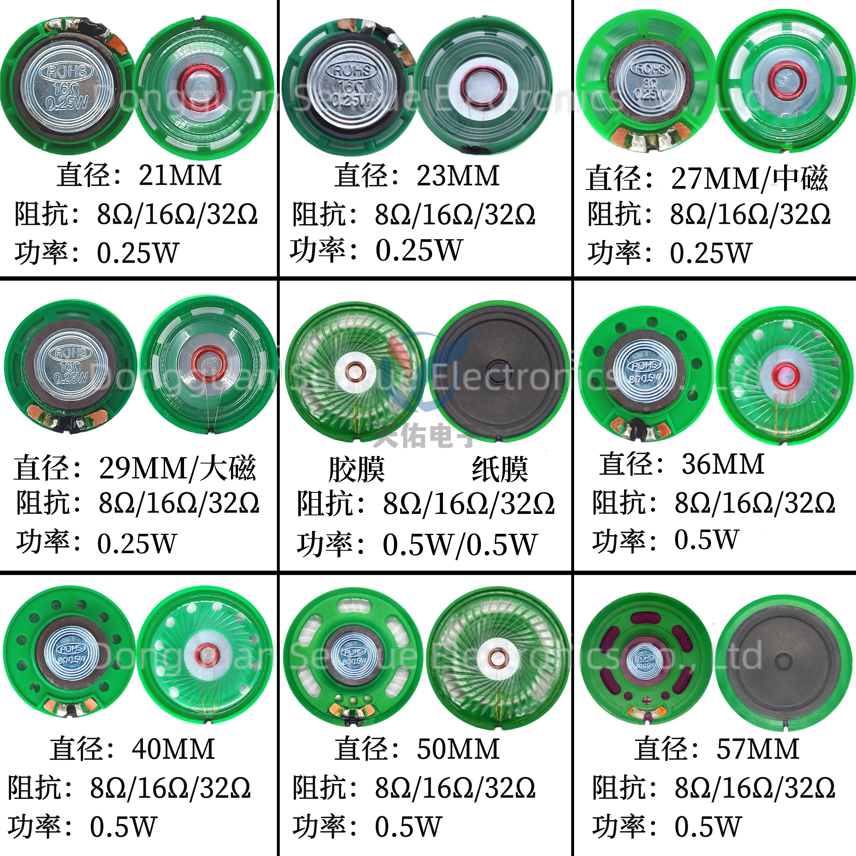 环保外磁式胶壳玩具喇叭厂家直供